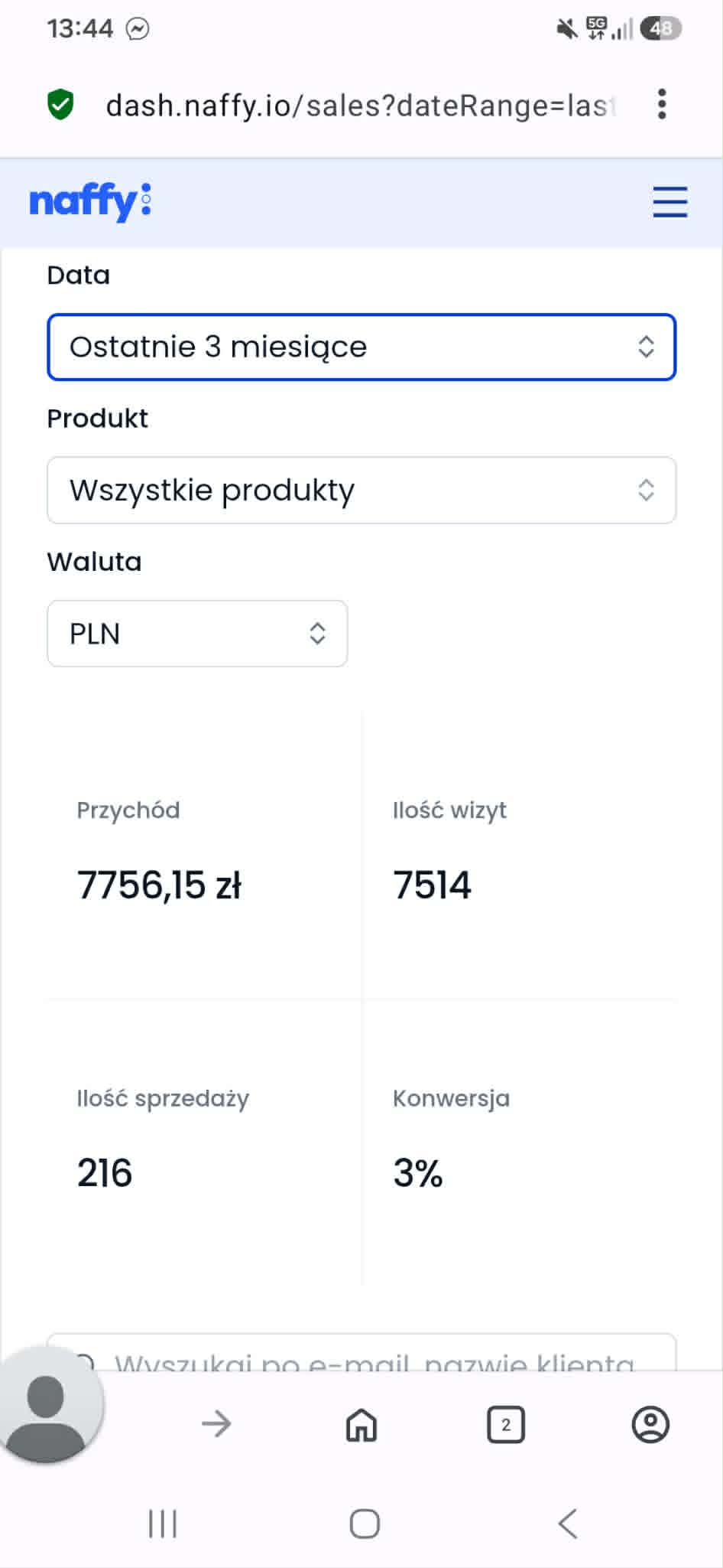 Screen Naffy — wyniki sprzedaży